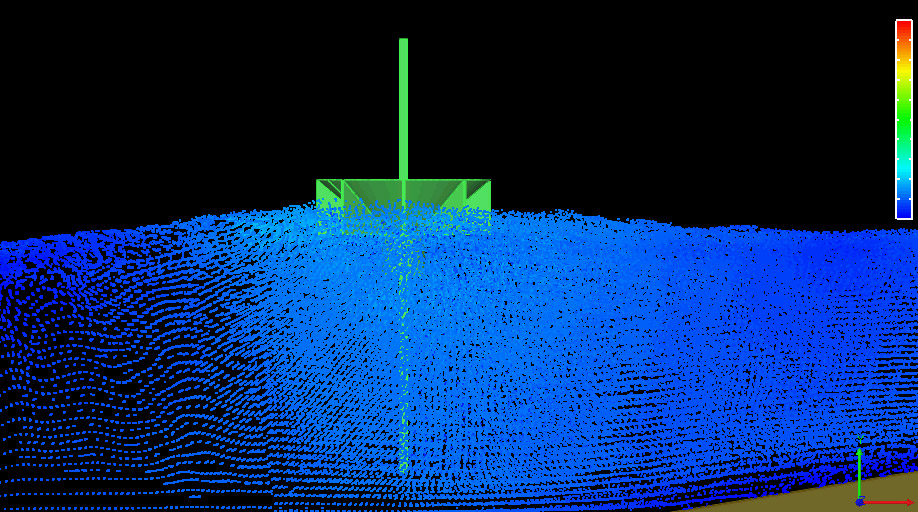 projects_cfd3