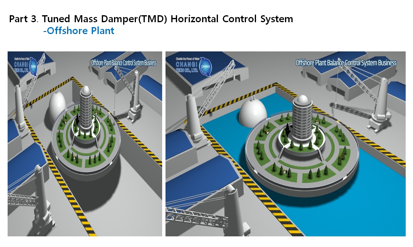 tmd_03