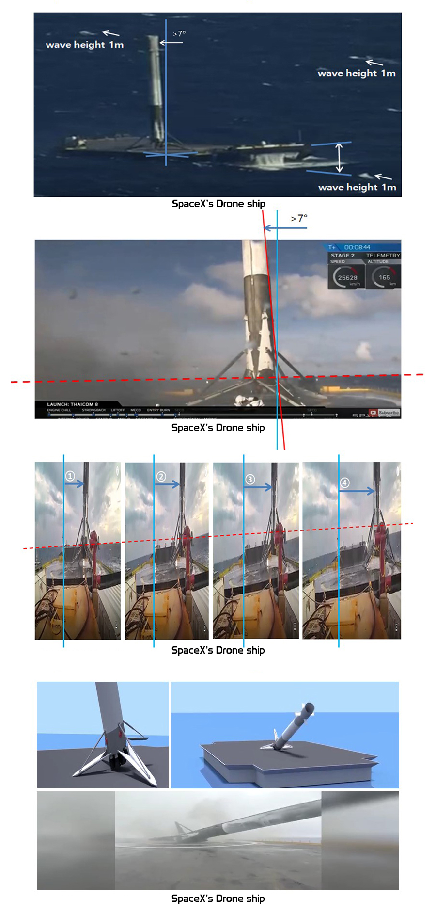 self-forming_docking_droneship02