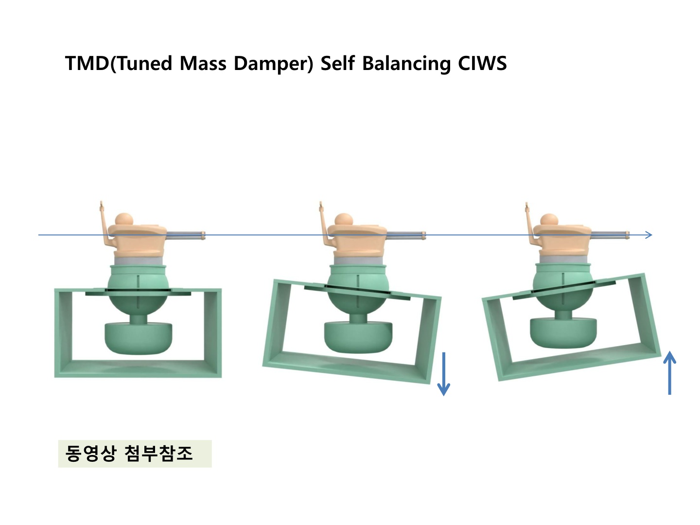 1-tmd-self-balancing-ciws_10