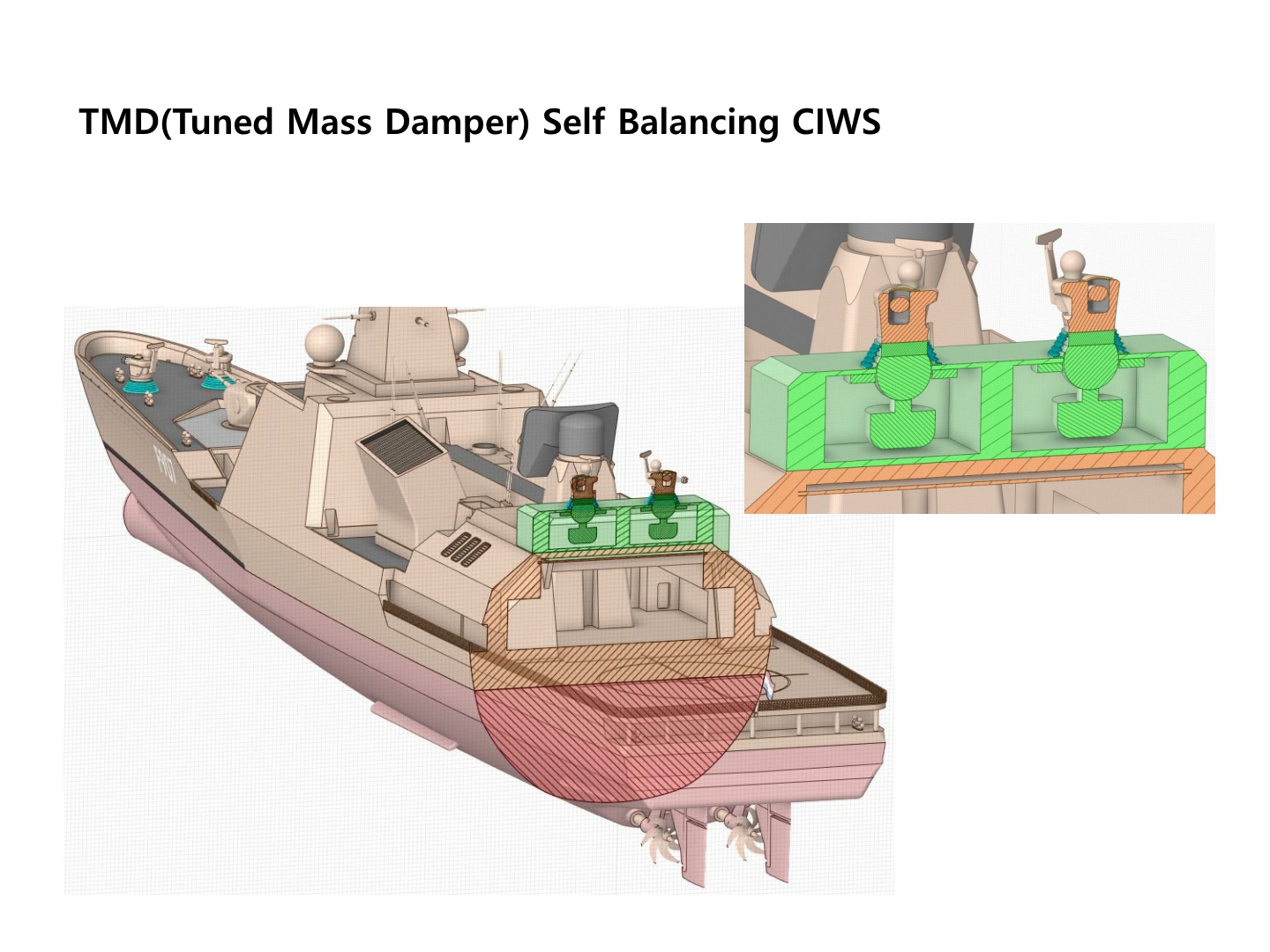 1-tmd-self-balancing-ciws_6