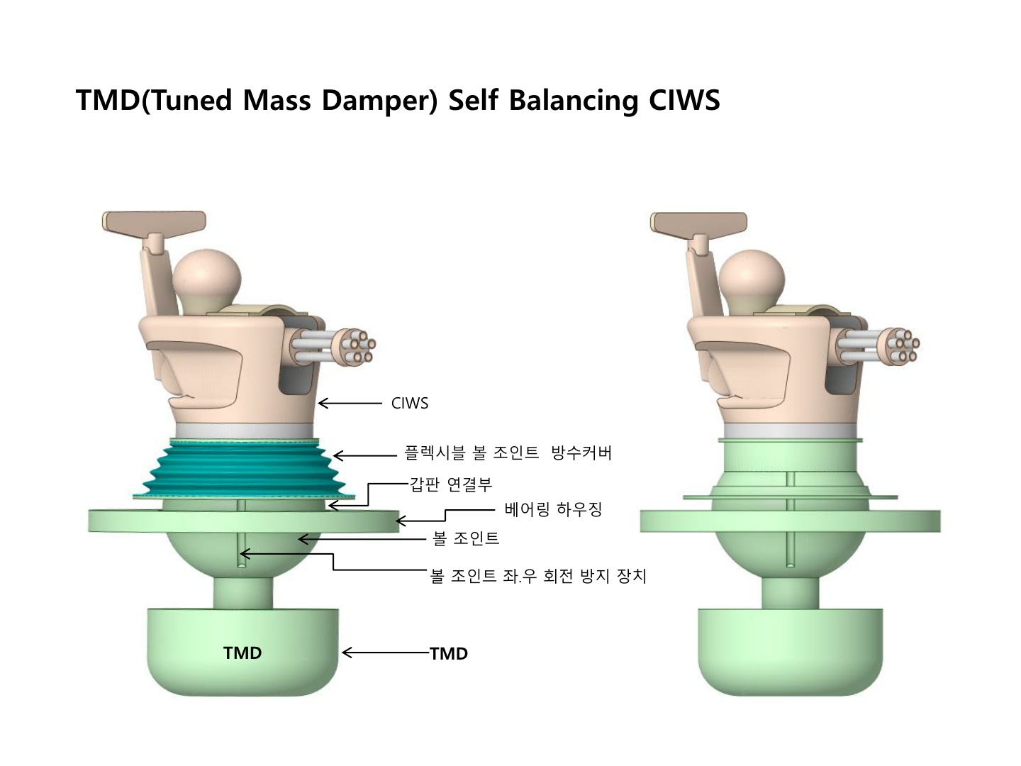 1-tmd-self-balancing-ciws_7