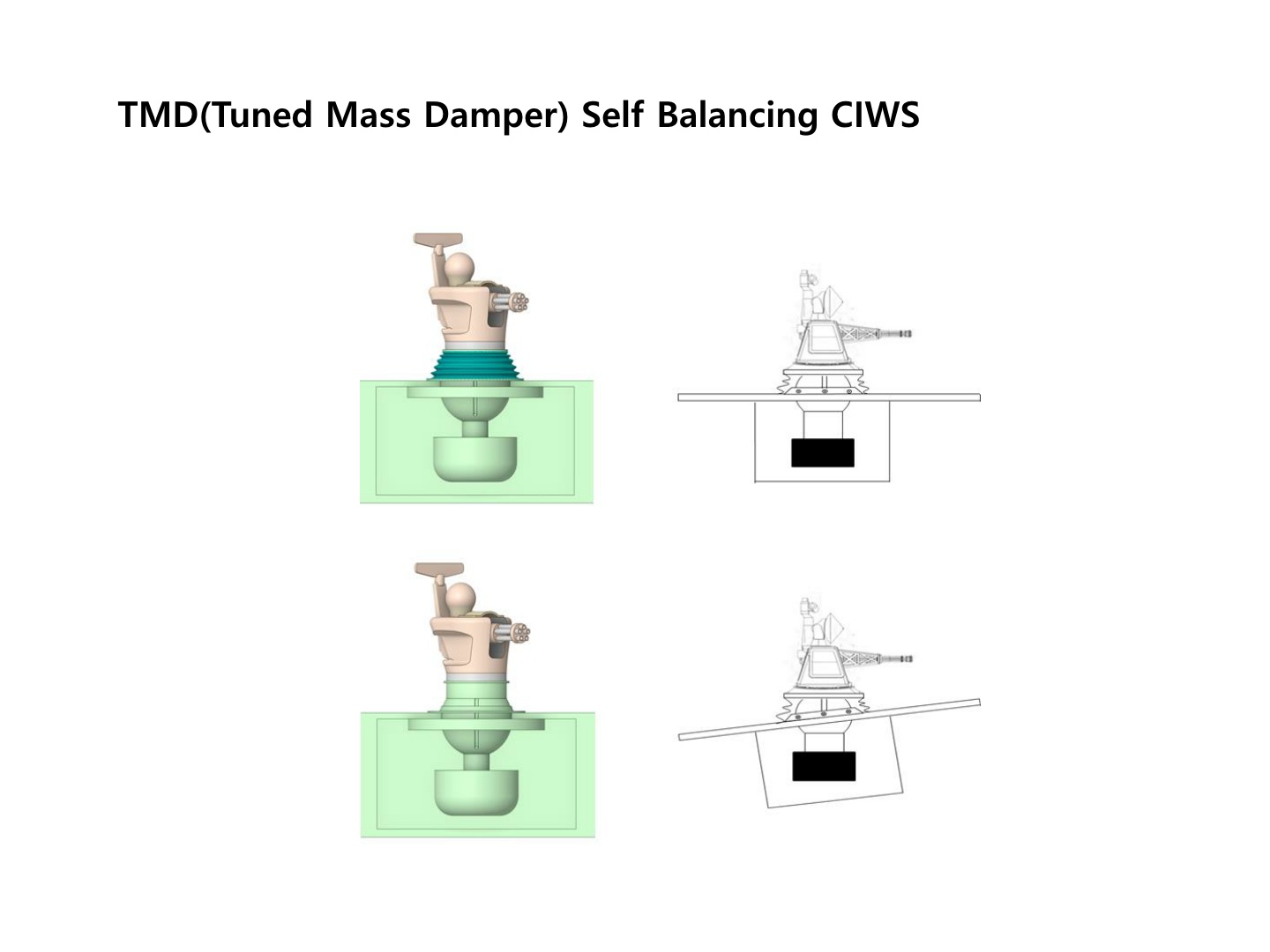 1-tmd-self-balancing-ciws_9