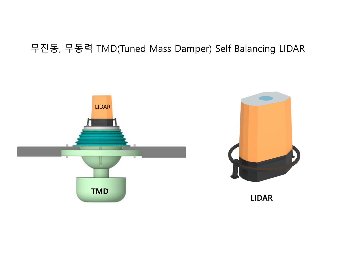 2-lidar-tmd-self-balancing-lidar-%eb%b0%8f-%ec%a0%9c%ec%95%88%ec%84%9c-%ec%b0%bd%ec%9d%b4%ed%85%8c%ed%81%ac%ec%a3%bc-2021-06-21_2