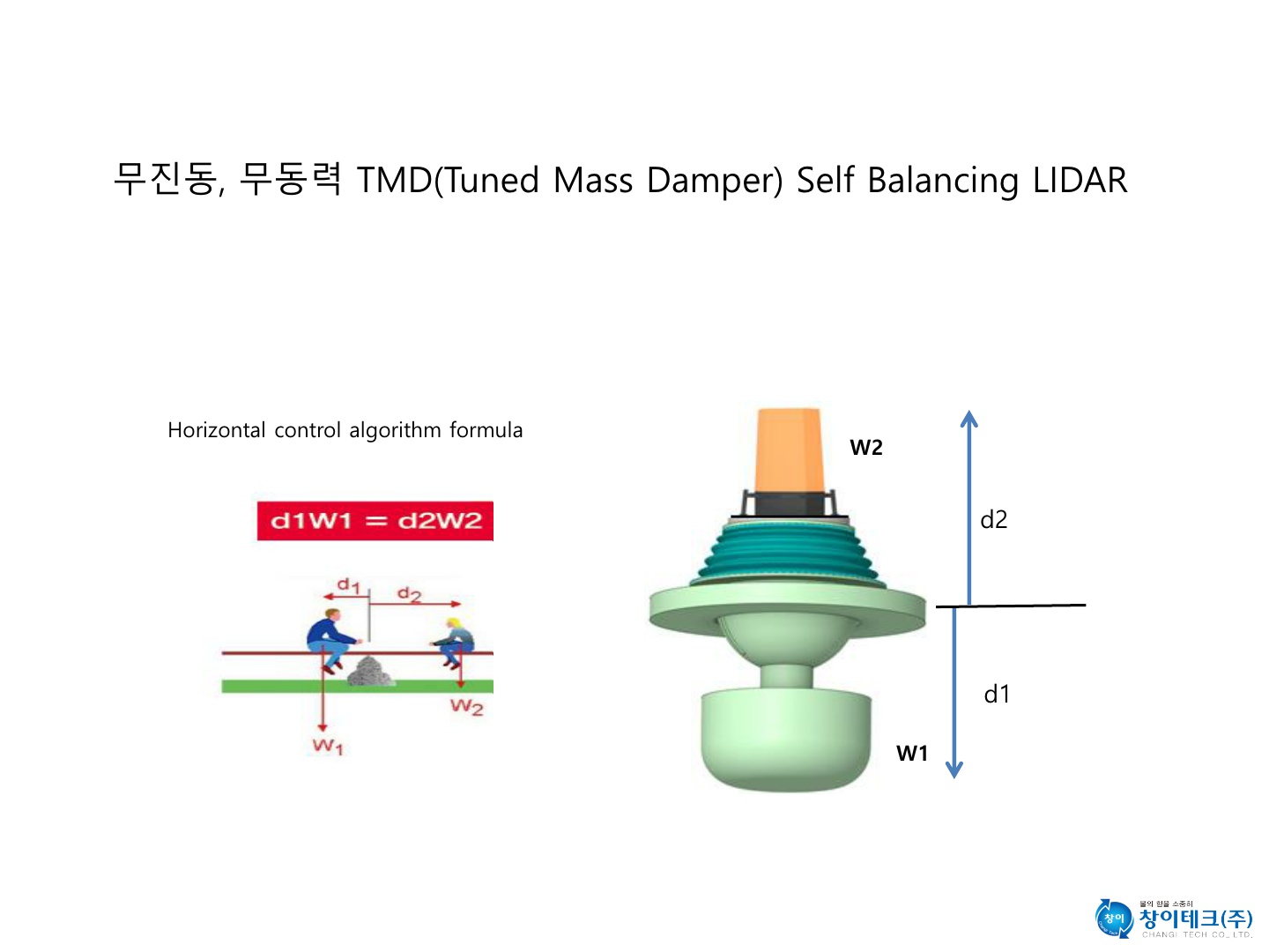 2-lidar-tmd-self-balancing-lidar-%eb%b0%8f-%ec%a0%9c%ec%95%88%ec%84%9c-%ec%b0%bd%ec%9d%b4%ed%85%8c%ed%81%ac%ec%a3%bc-2021-06-21_3