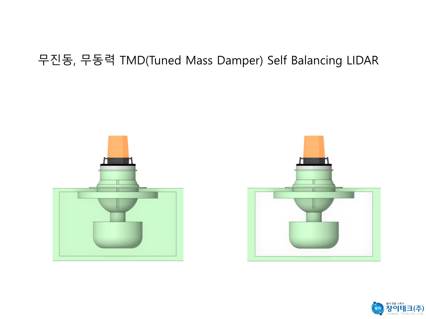 2-lidar-tmd-self-balancing-lidar-%eb%b0%8f-%ec%a0%9c%ec%95%88%ec%84%9c-%ec%b0%bd%ec%9d%b4%ed%85%8c%ed%81%ac%ec%a3%bc-2021-06-21_5