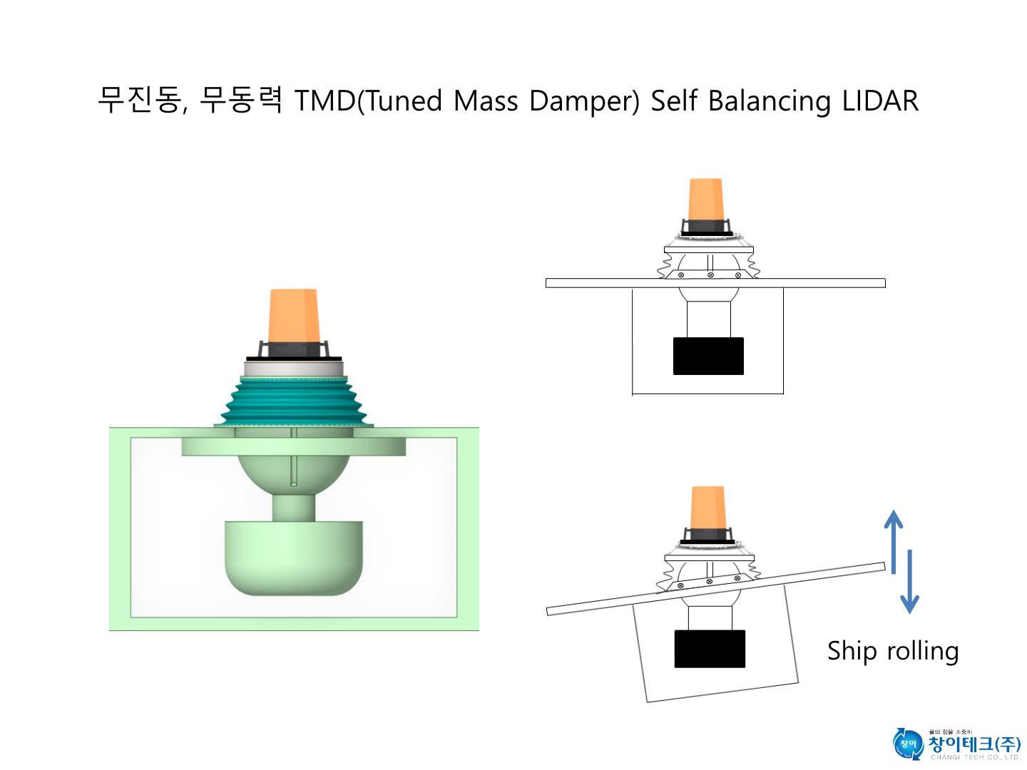 2-lidar-tmd-self-balancing-lidar-%eb%b0%8f-%ec%a0%9c%ec%95%88%ec%84%9c-%ec%b0%bd%ec%9d%b4%ed%85%8c%ed%81%ac%ec%a3%bc-2021-06-21_6